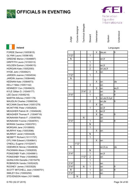 OFFICIALS IN EVENTING