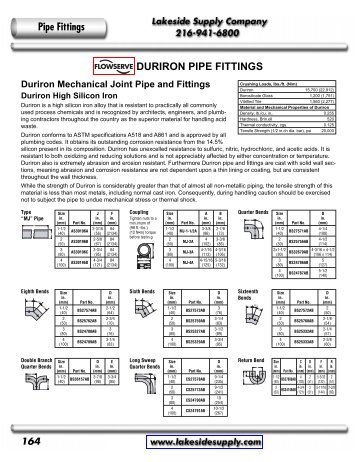 Flowserve: Duriron - Lakeside Supply Company