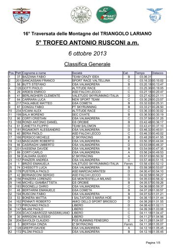 Classifica Generale Como Valmadrera 2013.pdf - valetudo ...