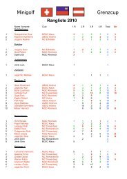 Rangliste - Minigolf Club Triesenberg