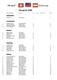 Rangliste - Minigolf Club Triesenberg