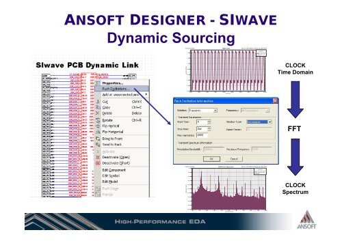 EMI-EMC Analysis and Noise Reduction on PCB