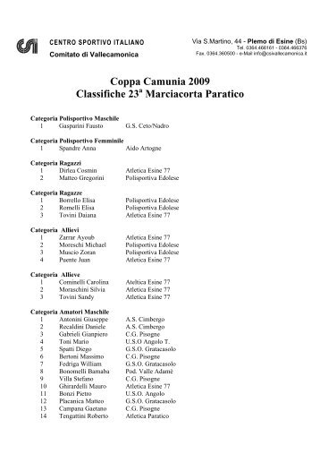 Coppa Camunia 2009 Classifiche 23 Marciacorta ... - Atletica Paratico