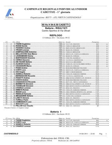 risultati pdf - Atletica Paratico