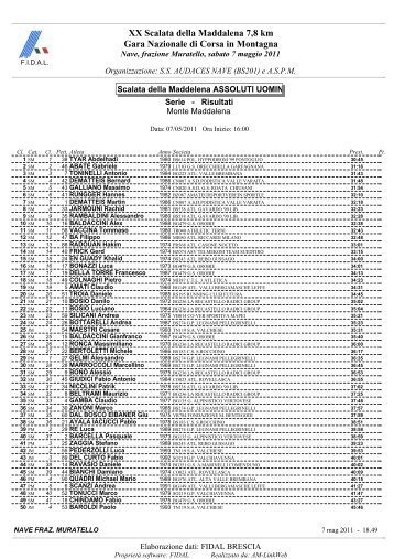 Crystal Reports - Atletica Paratico