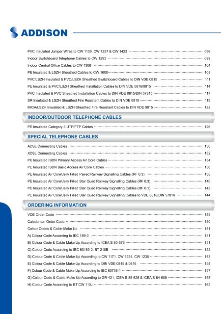 caledonian telephone cable