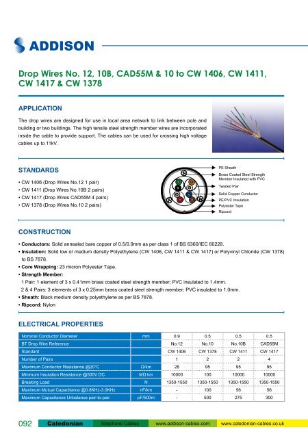 caledonian telephone cable