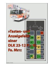 Tasten und Anzeigefeld - Berliner Feuerwehr