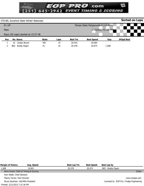 Sorted on Laps