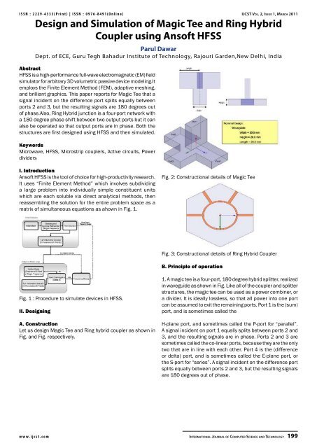 Design and Simulation of Magic Tee and Ring Hybrid ... - IJCST