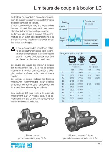 Limiteurs_de_couple_boulon_de_rupture_LB - AGCO