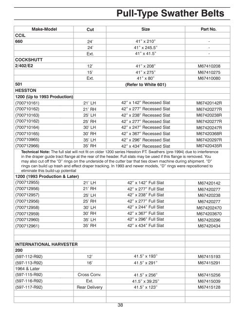 AGCO BELTING and ACCESSORIES - AGCO Parts