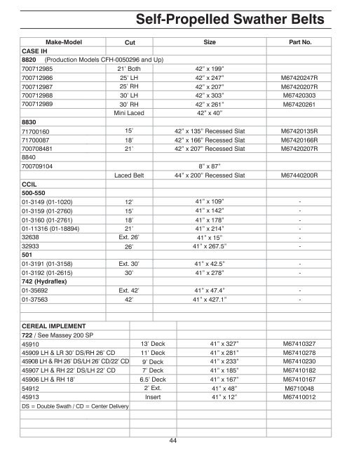 AGCO BELTING and ACCESSORIES - AGCO Parts