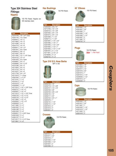 Controllers - AGCO Parts