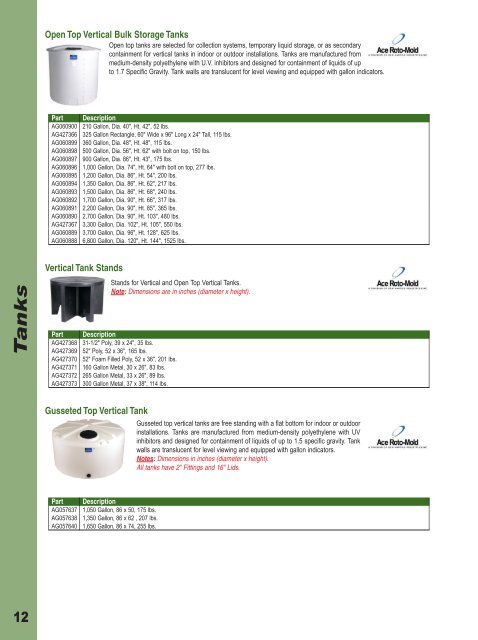 Controllers - AGCO Parts