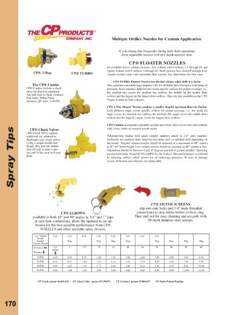 Controllers - AGCO Parts