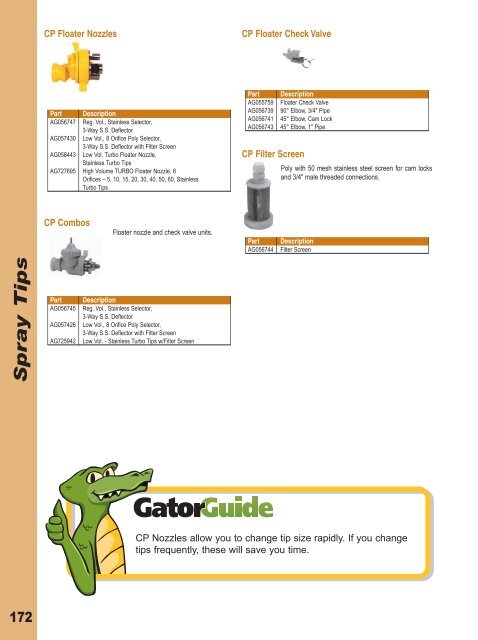 Controllers - AGCO Parts