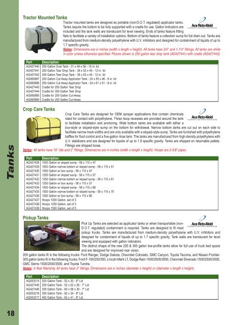 Controllers - AGCO Parts