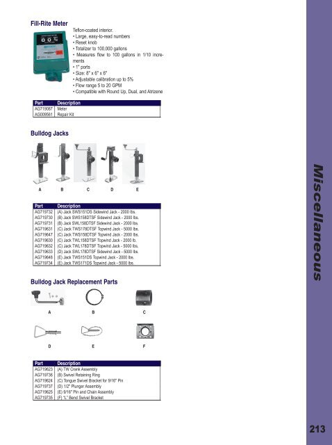 Controllers - AGCO Parts