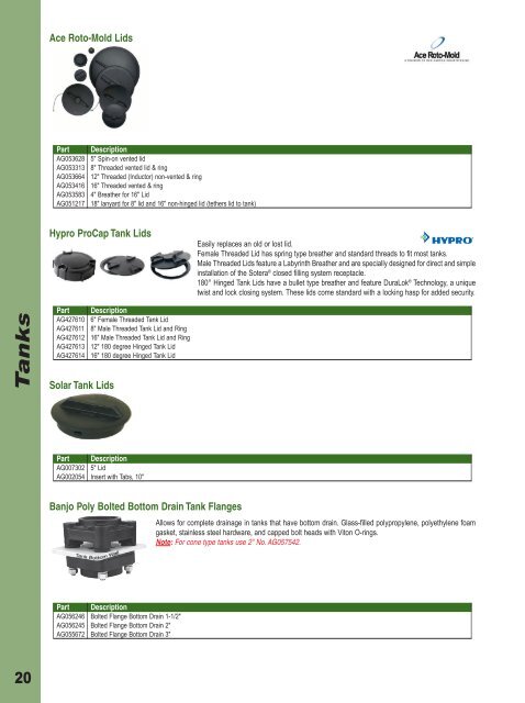 Controllers - AGCO Parts