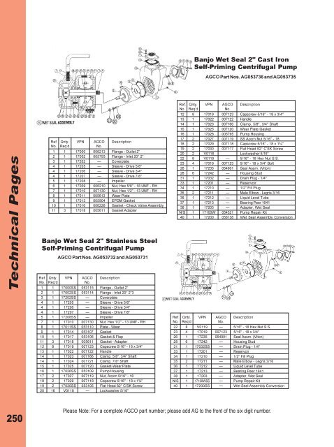 Controllers - AGCO Parts