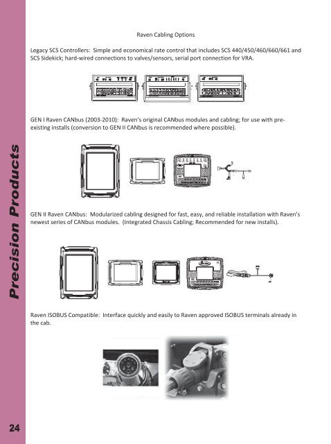 Controllers - AGCO Parts