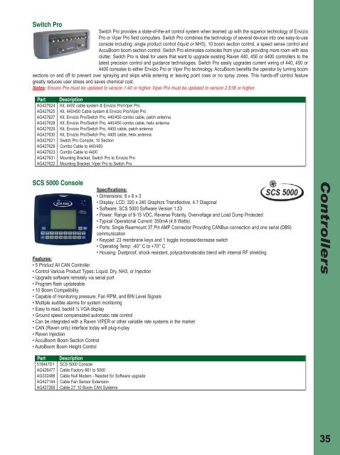 Controllers - AGCO Parts