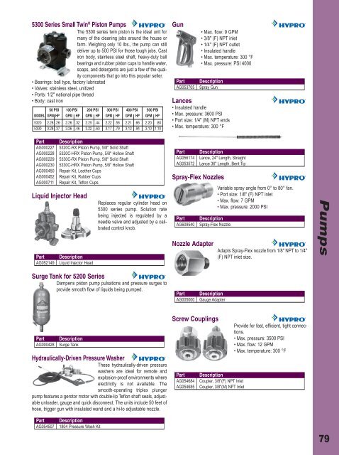 Controllers - AGCO Parts