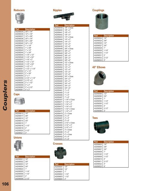 Controllers - AGCO Parts