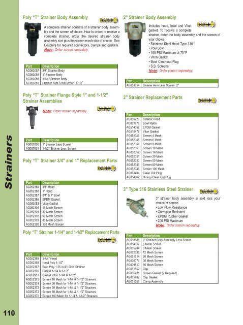 Controllers - AGCO Parts