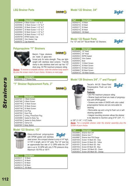 Controllers - AGCO Parts