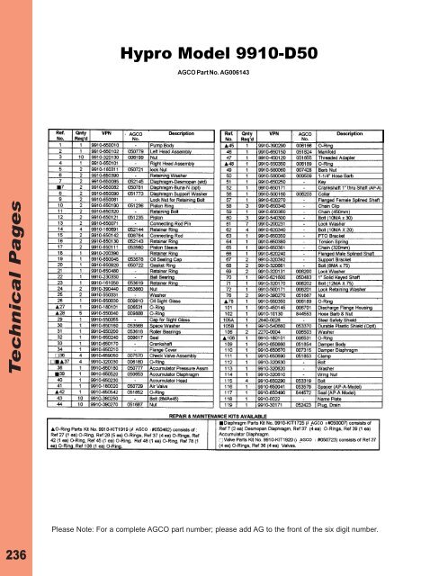 Controllers - AGCO Parts