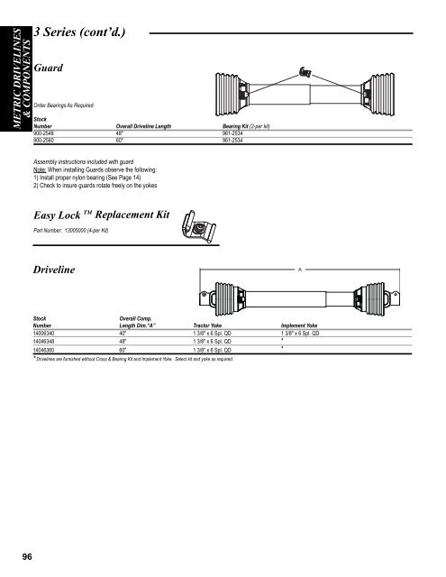 AGCO Parts & Weasler Driveline Catalog