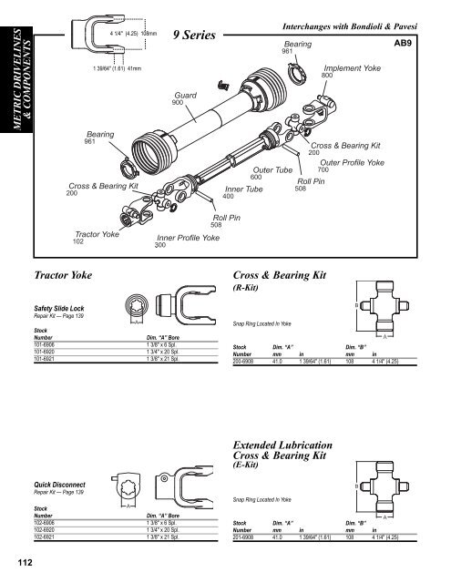 AGCO Parts & Weasler Driveline Catalog