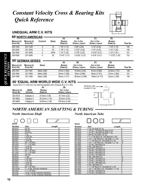 AGCO Parts & Weasler Driveline Catalog