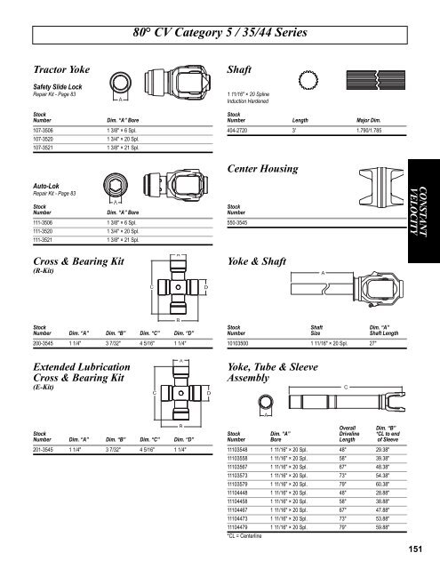 AGCO Parts & Weasler Driveline Catalog