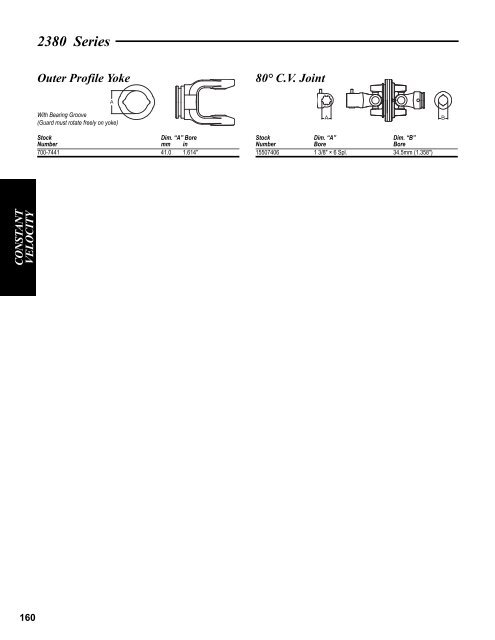 AGCO Parts & Weasler Driveline Catalog