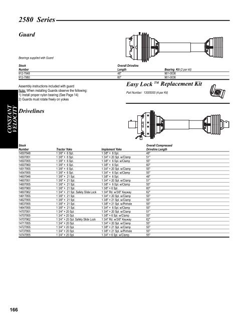 AGCO Parts & Weasler Driveline Catalog