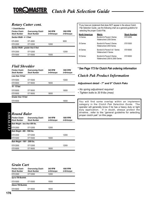 AGCO Parts & Weasler Driveline Catalog