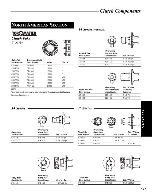 AGCO Parts & Weasler Driveline Catalog