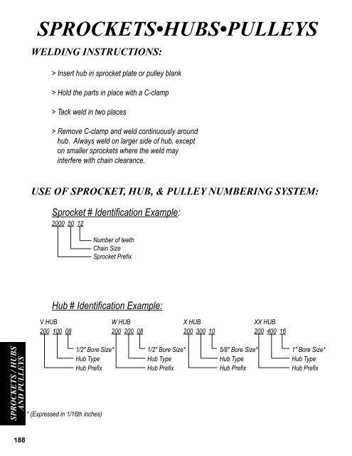 AGCO Parts & Weasler Driveline Catalog