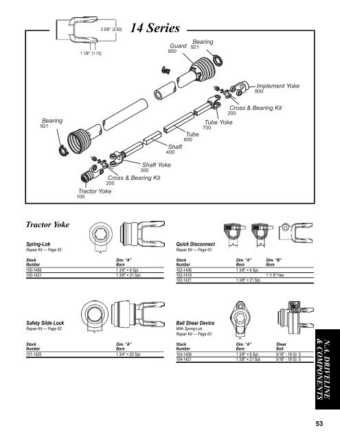 AGCO Parts & Weasler Driveline Catalog