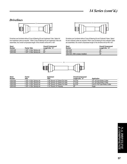 AGCO Parts & Weasler Driveline Catalog