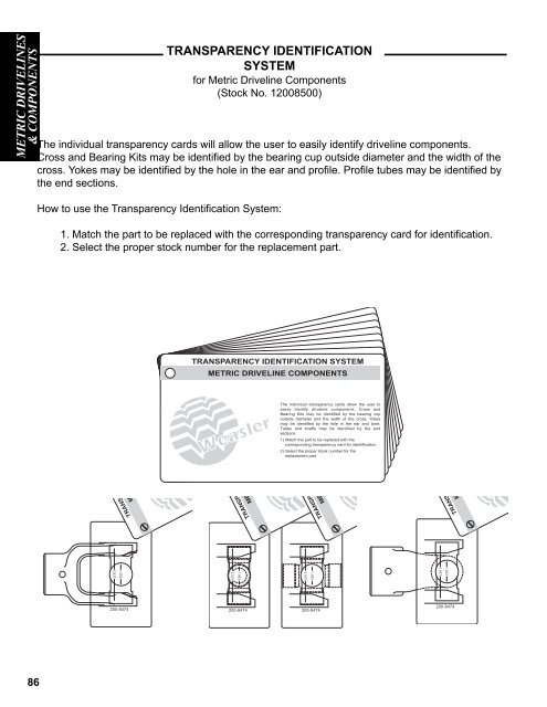 AGCO Parts & Weasler Driveline Catalog