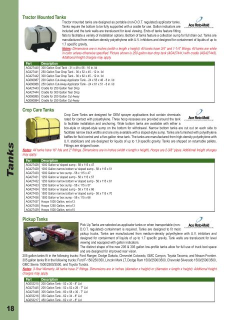 2013 AGCO Application Parts & Accessories Catalog - AGCO Parts