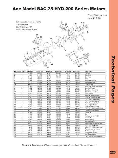 2013 AGCO Application Parts & Accessories Catalog - AGCO Parts