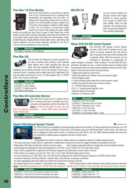 2013 AGCO Application Parts & Accessories Catalog - AGCO Parts