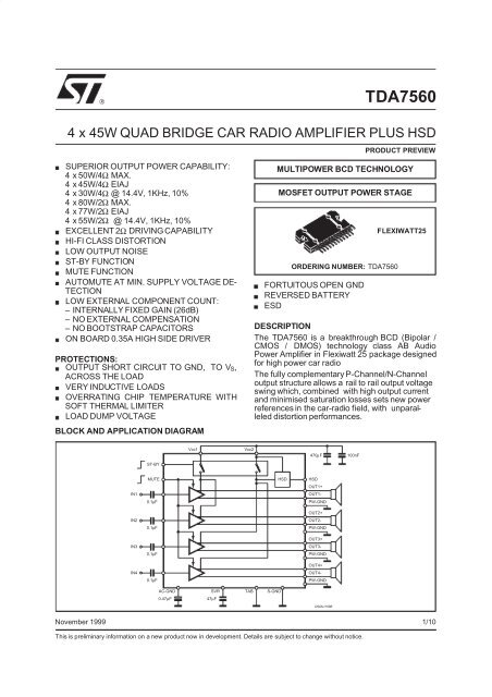 4 X 45W QUAD BRIDGE CAR RADIO AMPLIFIER PLUS HSD