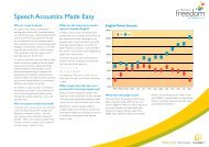 Download the speech acoustics made easy sheet - Cochlear