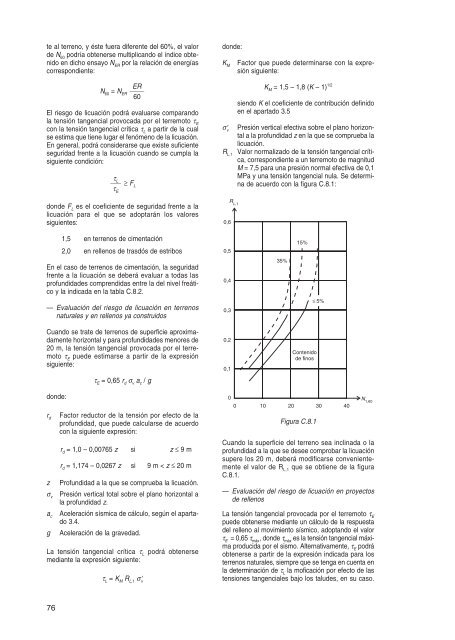 Norma de ConstrucciÃ³n Sismorresistente: Puentes (NCSP-07) - IISEE